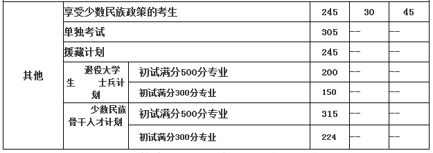 西財2.png 西財2.png