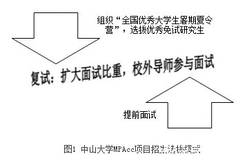 【培養經驗】擷取中西菁華，踐行創新精神，作育會計精英——中山大學培養經驗總結