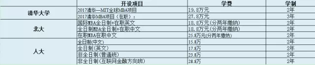 2018MBA加油站 (1).jpg 2018MBA加油站 (1).jpg