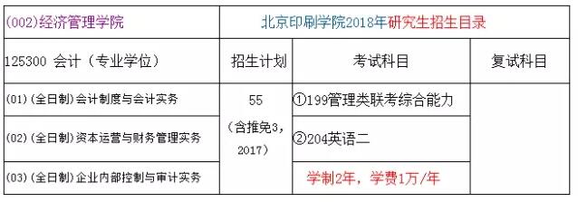 北京印刷學院2018年會計碩士MPAcc招生簡章! 北京印刷學院2018年會計碩士MPAcc招生簡章!