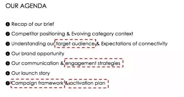 MBA職場:畢業后,如何通過碎片化時間提高職場英語水平?