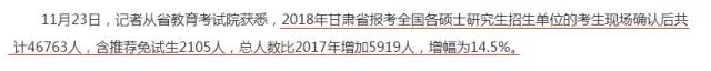 2018考研，你的競(jìng)爭(zhēng)壓力有多大？