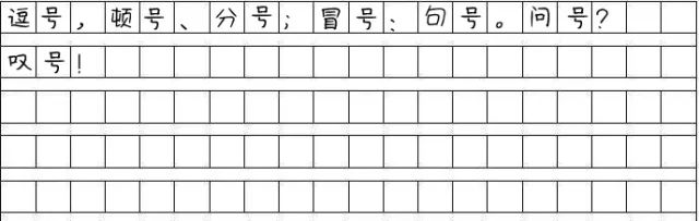 MBA寫作：管綜作文的標點符號怎么占格？