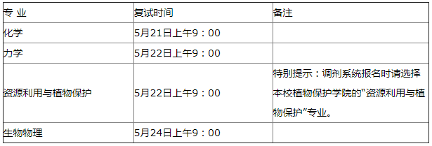 2021年MBA報考指南：17所考研界的985大學(xué)“常年招不滿”，擦線就能過！