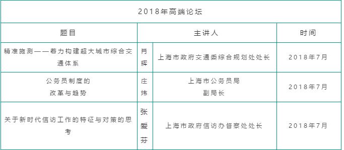 2021年MPA招生快訊：關于華政MPA，不容錯過的四個方面！