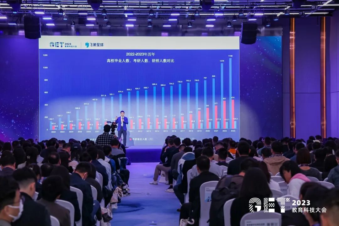 活力更始，共話未來！社科賽斯考研總裁李發(fā)進(jìn)出席2023GET教育科技大會！